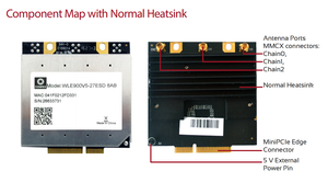 Compex Industrial WiFi-Modul Qualcomm QCA9880 1300 Mbit/s 25dBm pro Kette DFS-Unterstützung-40 ° C bis 80 ° C Betrieb CE RED-zertifiziert - Product Image 2
