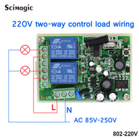 Interrupteur à distance sans fil 433 Mhz, module récepteur de relais AC 220V 2CH avec télécommande radiofréquence à 2 canaux