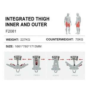 Máquina Integrada para Muslos Internos y Externos, Equipo de Doble Función para Aducción y Abducción de Cadera, para Entrenamiento de Fuerza WD-F2081 Yo - Product Image 2