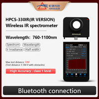 HPCS330IR 760nm-1100nm Spectromètre de lumière IR Nir Compteur de longueur d'onde HOPOOCOLOR