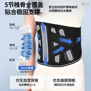 German Fly-Knit Hot Pressing Process Lumbar Support <b>Belt</b> with Raised Bumps & Widened Steel Plate – Thermal Back Brace for Waist - Product Image 3