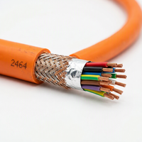 Doppelt Abgeschirmter Flammhemmender Mehradrig-Kabelstrang 18AWG Verzinntes Kupfer PVC-Isoliert Geschirmt Industrielles Auto-Heizkabel Typ 758