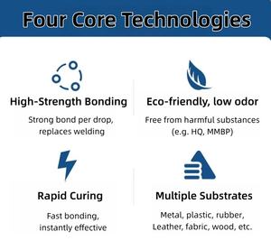 Middelhoge viscositeit 495 Sterke Snelle Instantlijm Superlijm voor Universeel Plastic Metaal Hout Verpakking 20g - Product Image 3