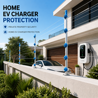 Système de sécurité de clôture électrique murale pour la protection des chargeurs de véhicules électriques domestiques et la sécurité des propriétés résidentielles