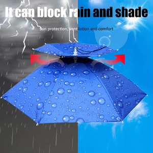 Chapeau parapluie pliable portable à porter sur la tête, idéal pour le camping, la pêche, la plage - Product Image 4