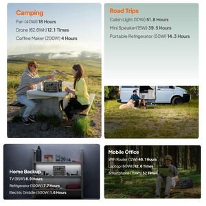 Bluetti 2000W panneau solaire <span class=keywords><strong>portable</strong></span> petit générateur solaire contrôleur MPPT lithium-ion externe pour la charge de camping en voiture - Product Image 4