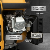 Générateur à essence PowerVALUE R3000 à démarrage automatique 3000W/3kW 7.0HP 212cc Démarrage électrique AVR Alimentation de secours domestique CE ISO