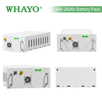 Système de stockage d'énergie commercial Whayo 125kW 215kWh 241kWh 261kWh avec batterie au lithium et support réseau pour l'industrie