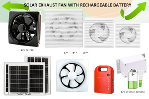 Solar Powered Ventilation <strong>Fans</strong> for Chicken Coop Greenhouse <strong>Dog</strong> House &amp; Shed for Outside Use with Battery System - Product Image 5