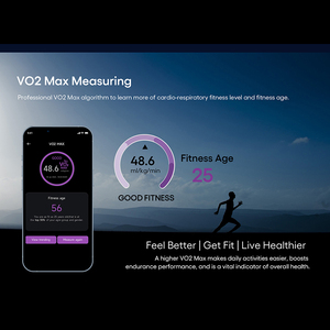 Hyccle 2301B Smartring Tập Thể Dục Tracker Vòng Thông Minh Với GPS Thông Minh Vòng Trái Tim Tỷ Lệ Biến Thể Vòng Thông Minh Cho iPhone IOS <span class=keywords><strong>Android</strong></span> - Product Image 5