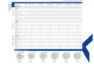 شبشب من مورد LIFTHYDRAU طراز L حذاء من البلاستيك المؤازر بلونين شبشب - Product Image 6