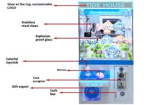 High Performance Mini Garra Guindaste Máquina Custo-Efetivo Coin-Operated Jogo de Arcade Facilidade para Entretenimento Infantil - Product Image 5