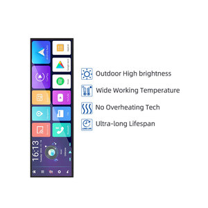 จอแสดงผลความสว่างสูงขนาด 21.3 นิ้ว ความละเอียด 1920x317 LVDS 1000nits IPS TFT LCD สำหรับเครื่องโฆษณาภายนอกอาคาร ฯลฯ - Product Image 2
