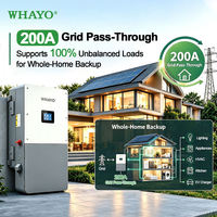 Onduleur Solaire Hybride Whayo Reliable Energy 15kW 20kW 24kW, Solution de Secours Monophasée 120V 240V