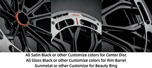 Forged <b>Wheel</b> Three-Piece Structure Aluminum Alloy 18-21 InchesInch 5x112 5x114.3 Spokes Aftermarket Manufacturing - Product Image 2