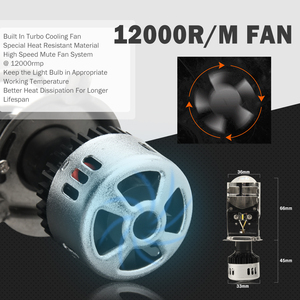 Ha condotto il Faro Lampadine Perfetto Cutline <span class=keywords><strong>H7</strong></span> Lente Y8 <span class=keywords><strong>Mini</strong></span> H4 Bi Proiettore Faro Del Led - Product Image 5