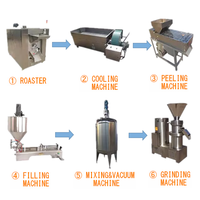 Machine de Production de condiments, fabrication automatique d'arachie et de sésame