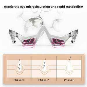 Masseur oculaire professionnel à micro-courant, design 3D pour réduire les rides et les poches sous les yeux - Product Image 2