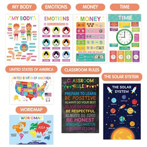 Ensemble d'affiches murales éducatives de dessins animés, 18 pièces, tableau de vocabulaire de l'alphabet anglais pour l'apprentissage précoce, pour le développement cognitif - Product Image 4