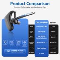 Headset Earpiece kait telinga tunggal, Headset BT dengan tampilan baterai, Headset telepon earbud gratis genggam untuk Trucker Office