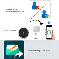 Sensor Capacitivo Mini para Control de Acceso con Huella Dactilar para Bloquear Cajones, Armarios y Casilleros con Código NFC, Huella Dactilar y Control por Aplicación Móvil