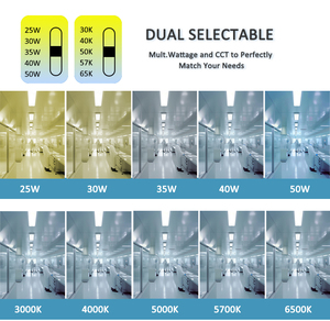 Iluminación LED Industrial Atenuable para Cuartos Limpios, Aluminio IP65, Compatible con SIP - Product Image 5