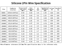 1/2/5M Fil de Cuivre Câble Silicone Caoutchouc Souple 30 28 26 24 22 20 18 16 14 12 10 8 AWG 2Pins Flexible DIY LED Connecteur Noir Rouge