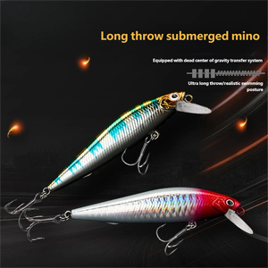 Señuelo de Pesca Tipo Minnow de Hundimiento Lento para Lanzamiento Ultra Largo, Señuelo Vibrante de Hundimiento Lento para Lubina Negra <span class=keywords><strong>y</strong></span> <span class=keywords><strong>Pez</strong></span> Mandarín - Product Image 4