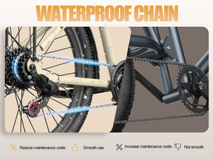 SU7 250W City Elektrische Fiets 48V Lithium Batterij 13AH Carbon Staal Frame 7 Versnellingen 35-50KM Bereik Direct EU/UK - Product Image 4