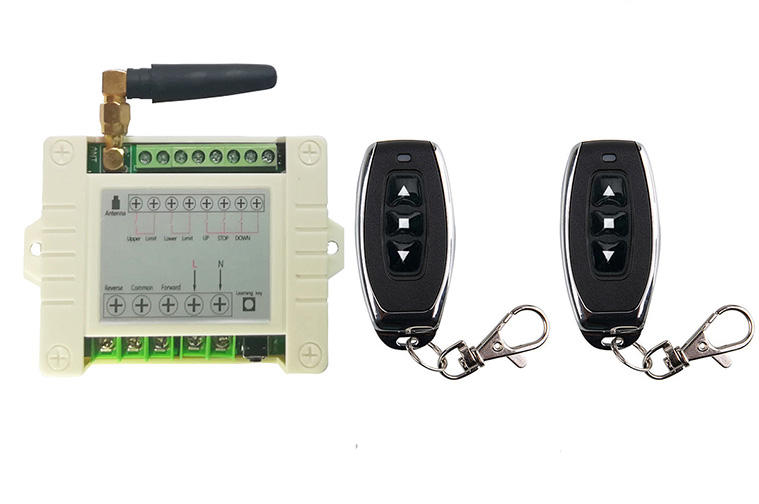 1อาร์ 2ที