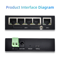 Convertidor de Direcciones IP Intersegmentales HUAIOT PLC, Acoplador de Red Nat, Módulo de Mapeo de Gateway PT500