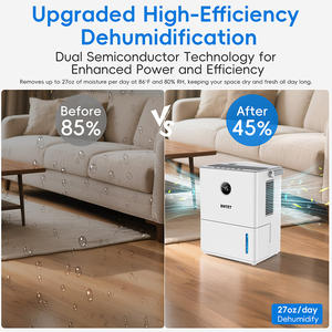 BNTET Combo Déshumidificateur Humidificateur, Réservoir de 68oz, Action 30s, Contrôle Intelligent pour Salle de Bain - Product Image 5