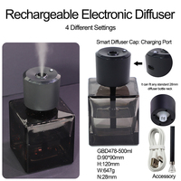 Diffuseur électronique rechargeable 4 réglages, capuchon intelligent, compatible avec les bouteilles de 28 mm (modèle GBD478) pour utilisation avec diffuseur