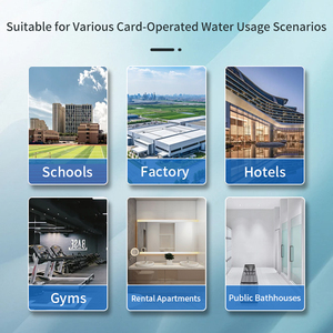 Icon <span class=keywords><strong>Card</strong></span> Smart RFID con sistema di ricarica Timer per l'accesso a tempo a energia elettrica, acqua, illuminazione e apparecchi - Product Image 5