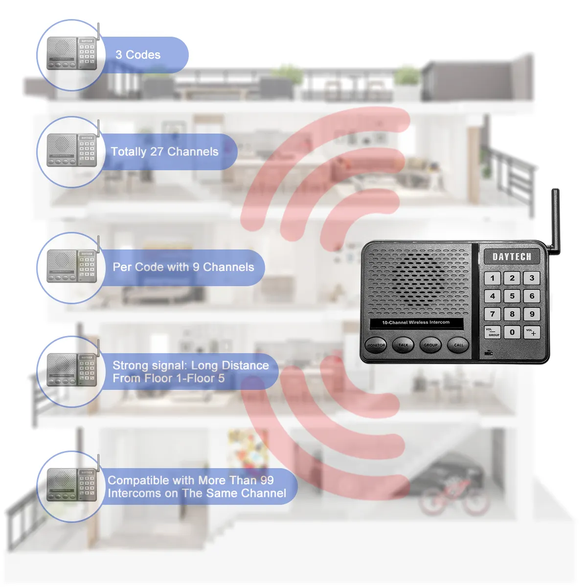 Daytech CI02 27 قنوات متجر المنزل المكتب 2 طريقة الاتصال اللاسلكي نظام الاتصال الداخلي