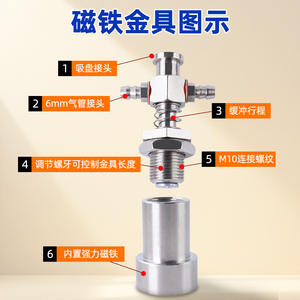 <b>Magnetic</b> Vise Hardware - Product Image 3