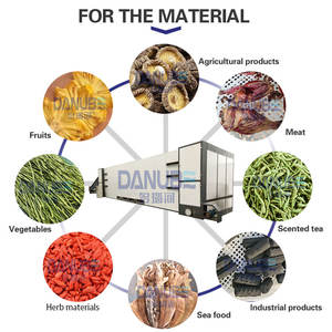 Secadora de Malla Continua para Heno y Pasto, Máquina Secadora de Malla para Alfalfa, Máquina Secadora de Malla para Forraje - Product Image 2