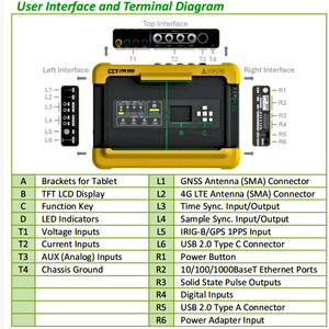 PMC-690A 4G Cầm Tay Điện Cầm Tay Chất Lượng Phân Tích Năng Lượng Mét Cho Phân Tích Hài Hòa Chụp thoáng qua Wifi Chất Lượng Điện - Product Image 3