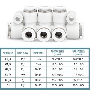 Qingze <b>Quick</b> Connect Tubing <b>Connector</b> G1 8 4 6 8 10 12 For Pneumatic System - Product Image 1