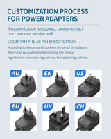 Adaptateur d'alimentation 12V2A 24W AC-DC avec prise US, certifié CE GS, pour caméra CCTV LED, fauteuil électrique