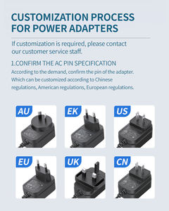 12V2A อะแดปเตอร์แหล่งจ่ายไฟ24W AC-DC US ได้รับการรับรองจาก CE สำหรับกล้องวงจรปิด LED เก้าอี้ไฟฟ้า - Product Image 6
