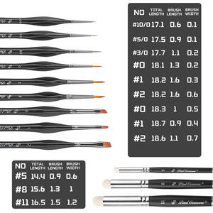 Pinceaux d'<span class=keywords><strong>artiste</strong></span> Paul Cézanne, 12 pièces, pinceaux ronds à poils en nylon, ensemble de pinceaux miniatures <span class=keywords><strong>pour</strong></span> détails - Product Image 5