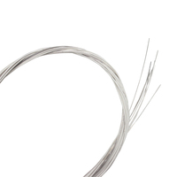 Wholesale IRIN High Quality Chinese Musical Instruments 8 String Original Sound Electric Mandolin Strings