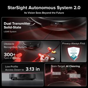 หุ่นยนต์ดูดฝุ่น Smart Cleaning Roborock Saros 20 แรงดูด 36000Pa ล้างด้วยน้ำร้อน 212°F ป้องกันการพันกันด้วย AI สำหรับพรมและพื้น - Product Image 4