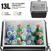 Glacière portable en métal 7L/13L/17L/28L – Boîte isotherme pour garder vos aliments au frais en extérieur