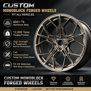 Jantes forgées GW 19 20 21" 5x112 5x130 Bronze antique Jantes de voiture personnalisées pour Ferrari Roma McLaren <span class=keywords><strong>GT</strong></span> <span class=keywords><strong>AMG</strong></span> <span class=keywords><strong>GT</strong></span> Corvette C8 - Product Image 2
