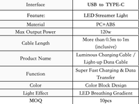 Câble de données magnétique RGB en alliage d'aluminium, lumineux, à dégradé de couleurs, charge ultra-rapide pour Micro Type-C 8PIN iPhone