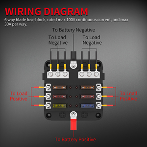 6 Way Fuse Box Car Automotive Blade Fuse <b>Block</b> 12v Waterproof Fuse Holder With Indicator Light - Product Image 6