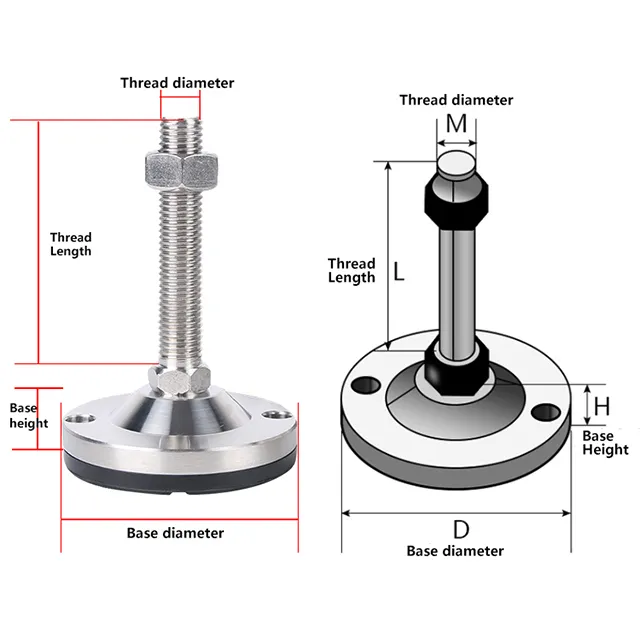 Pad in gomma di alta qualità piedini a livello fisso per impieghi gravosi macchina per attrezzature pesanti piedini regolabili in acciaio inossidabile m20 con base da 100mm