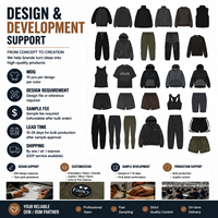 Veste de travail en toile de canard personnalisée, épaisse et de haute qualité, pour homme, style décontracté, effet vieilli, pour charpentier, chauffeur de camion, ouvrier